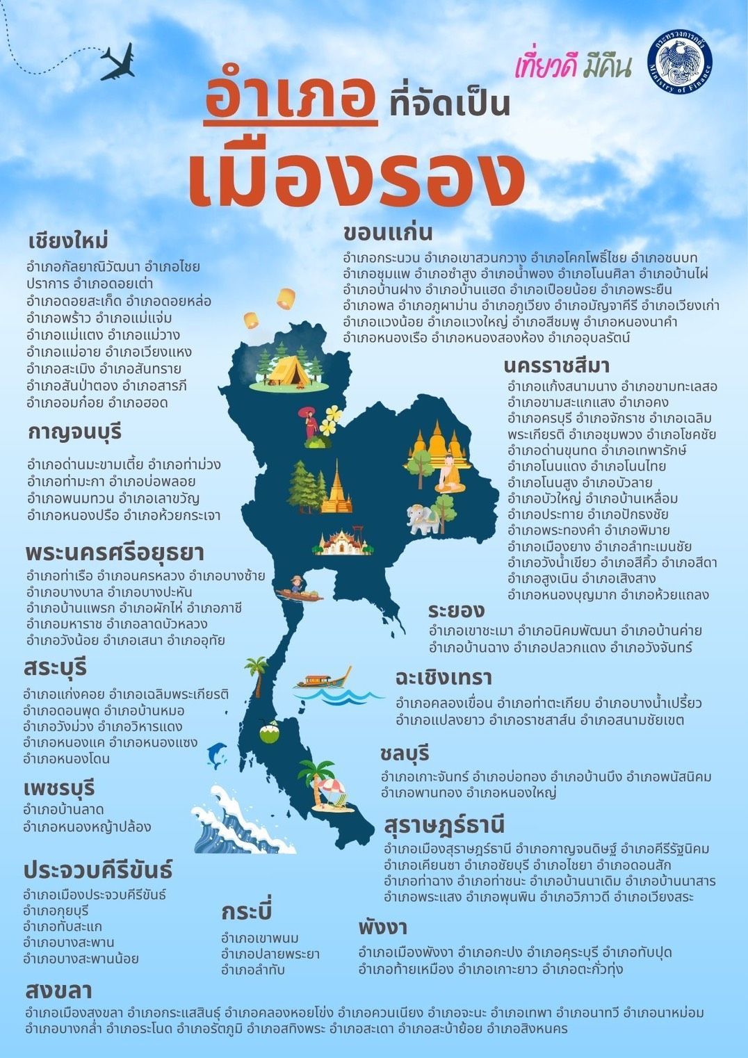 政府号召市民“食-游减税2568”以刺激年末旅游