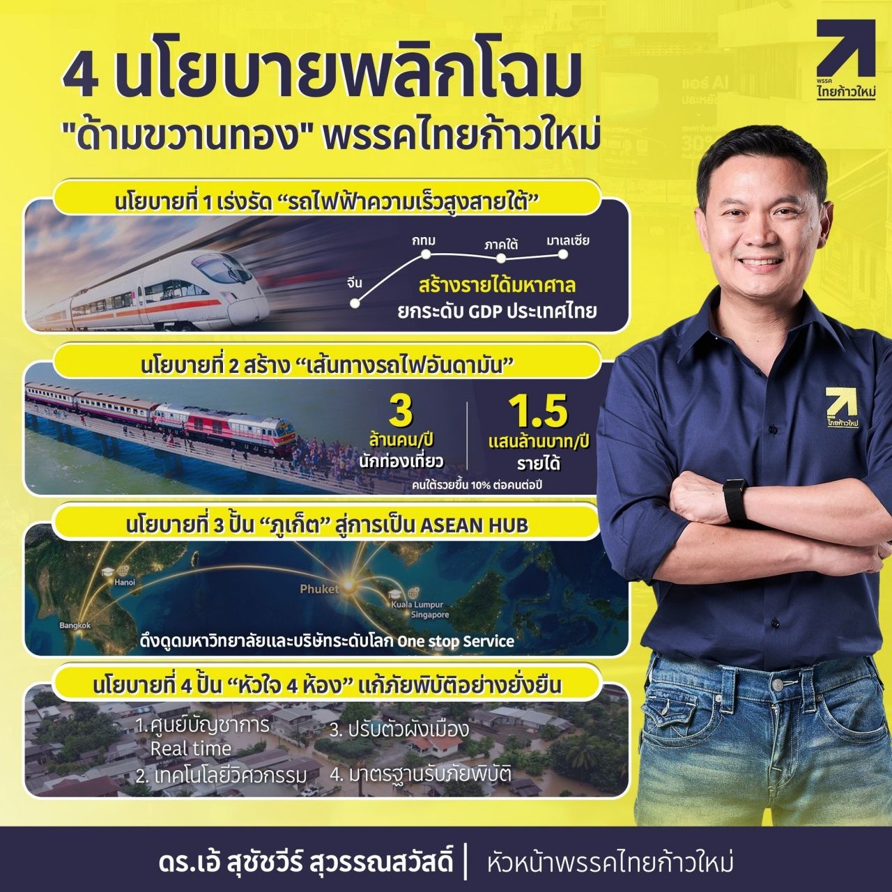 2569 年选举：“新泰步伐党”提出四大政策以转变“金斧头”