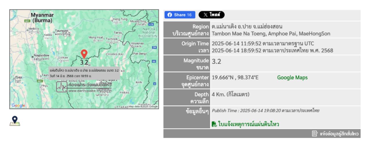 18点59分，清迈巴伊郡发生3.2级地震，民众感受到震动