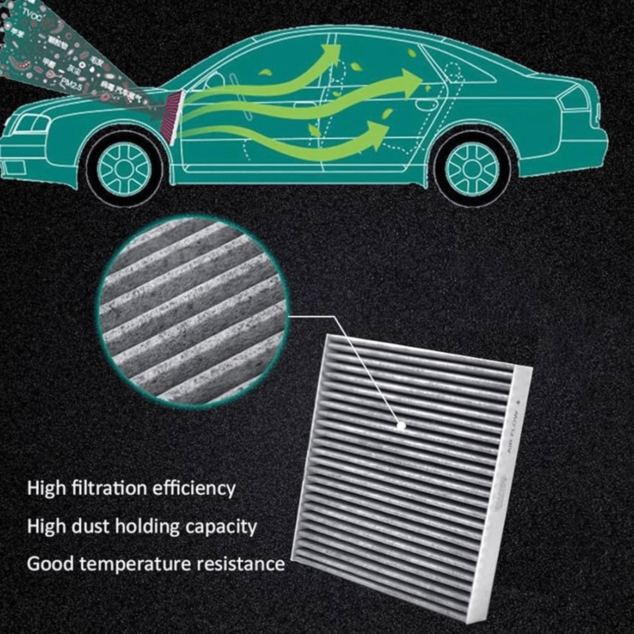 空调滤网 别让它堵塞