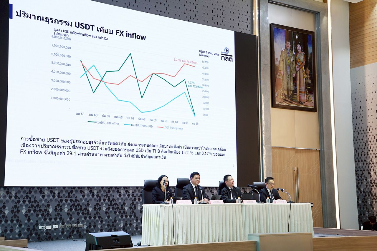 泰铢升值：财政部、泰国央行和证券交易委员会讨论措施以加强黄金交易监管，计划征收特别税