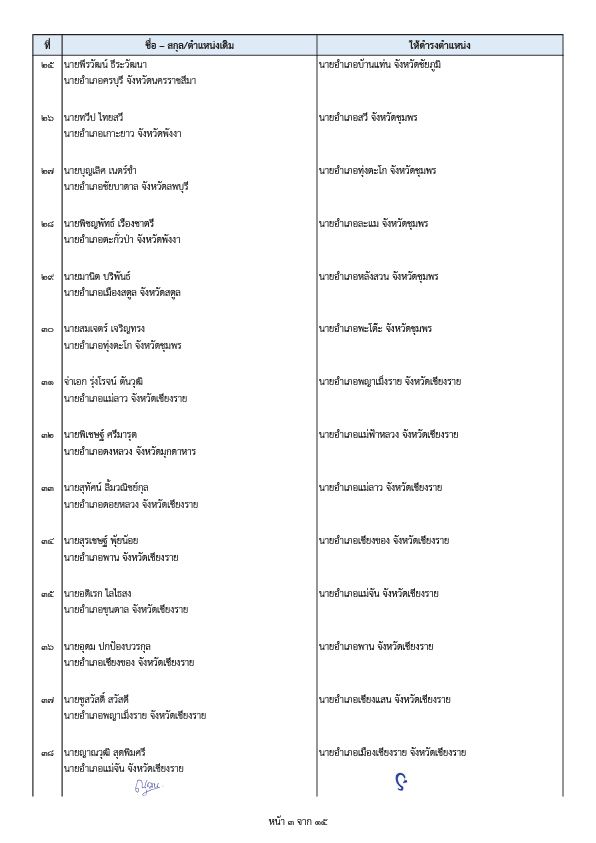内政部两项命令 调动高级官员和郡长 共计203人