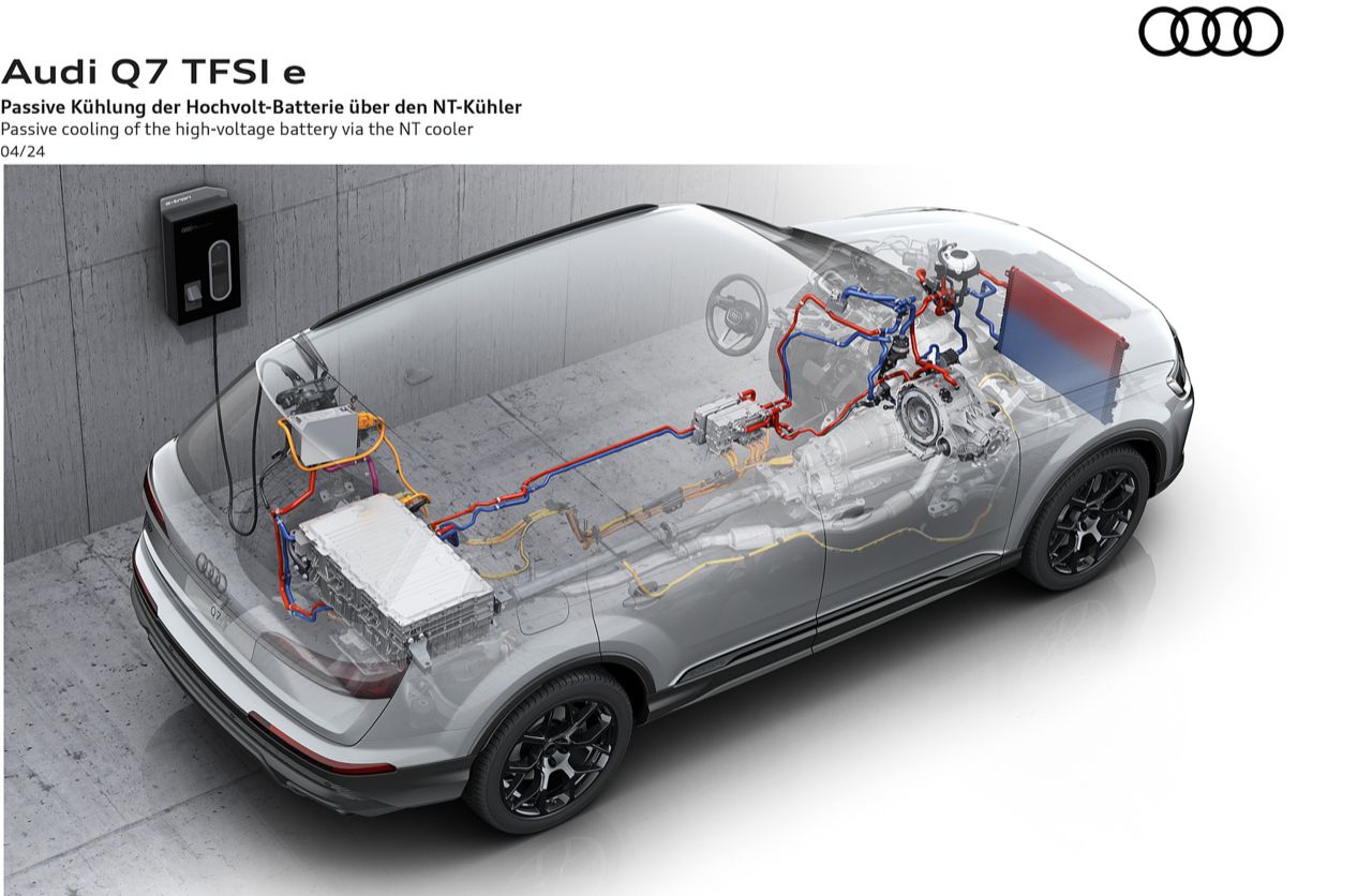 试驾体验：全新奥迪Q7 55 TFSI e quattro S Line Edition One
