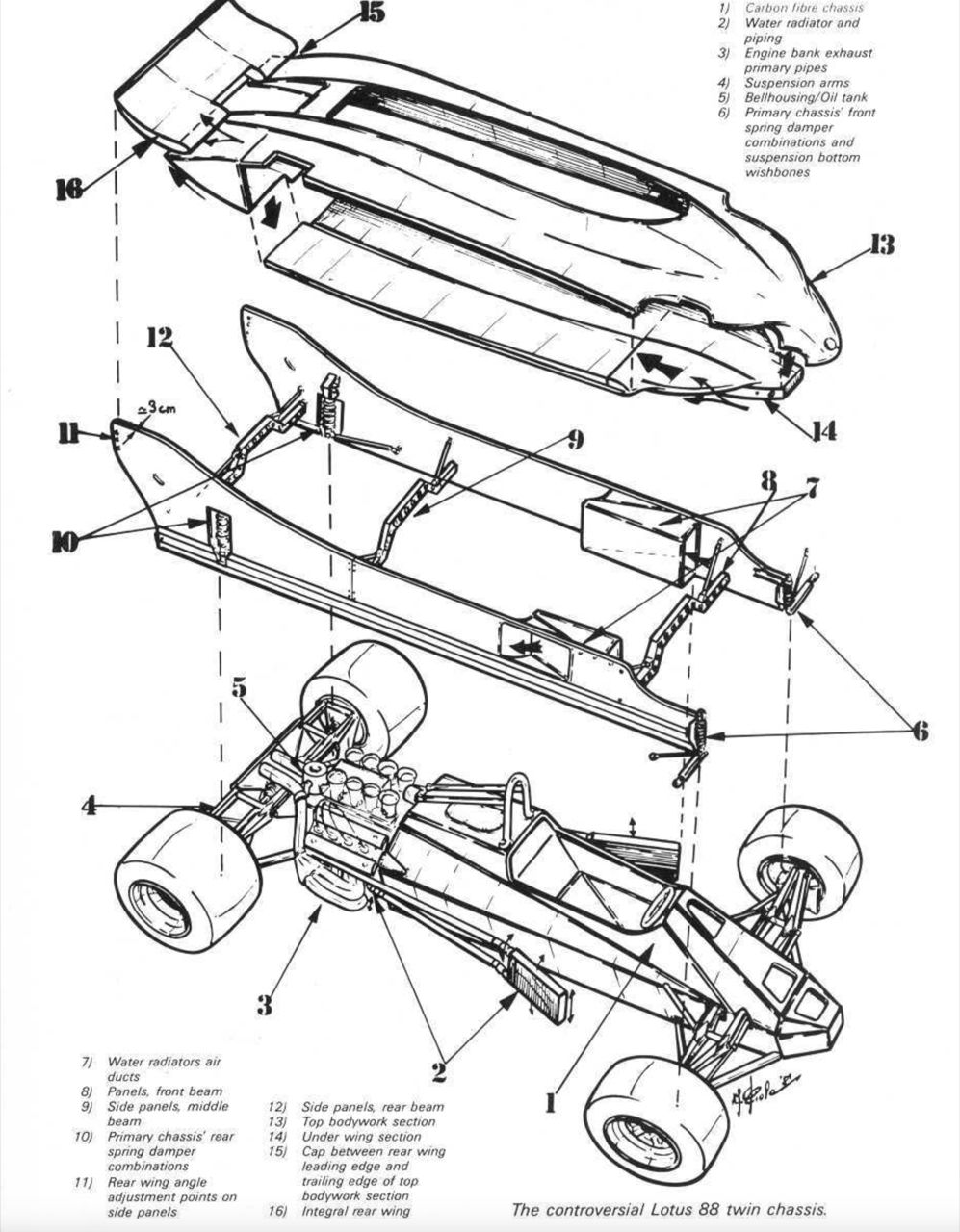 77年历程：不灭的LOTUS CAR传奇