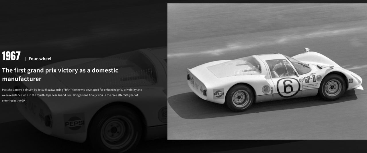 轮胎即生命：追溯Bridgestone Potenza运动轮胎的起源