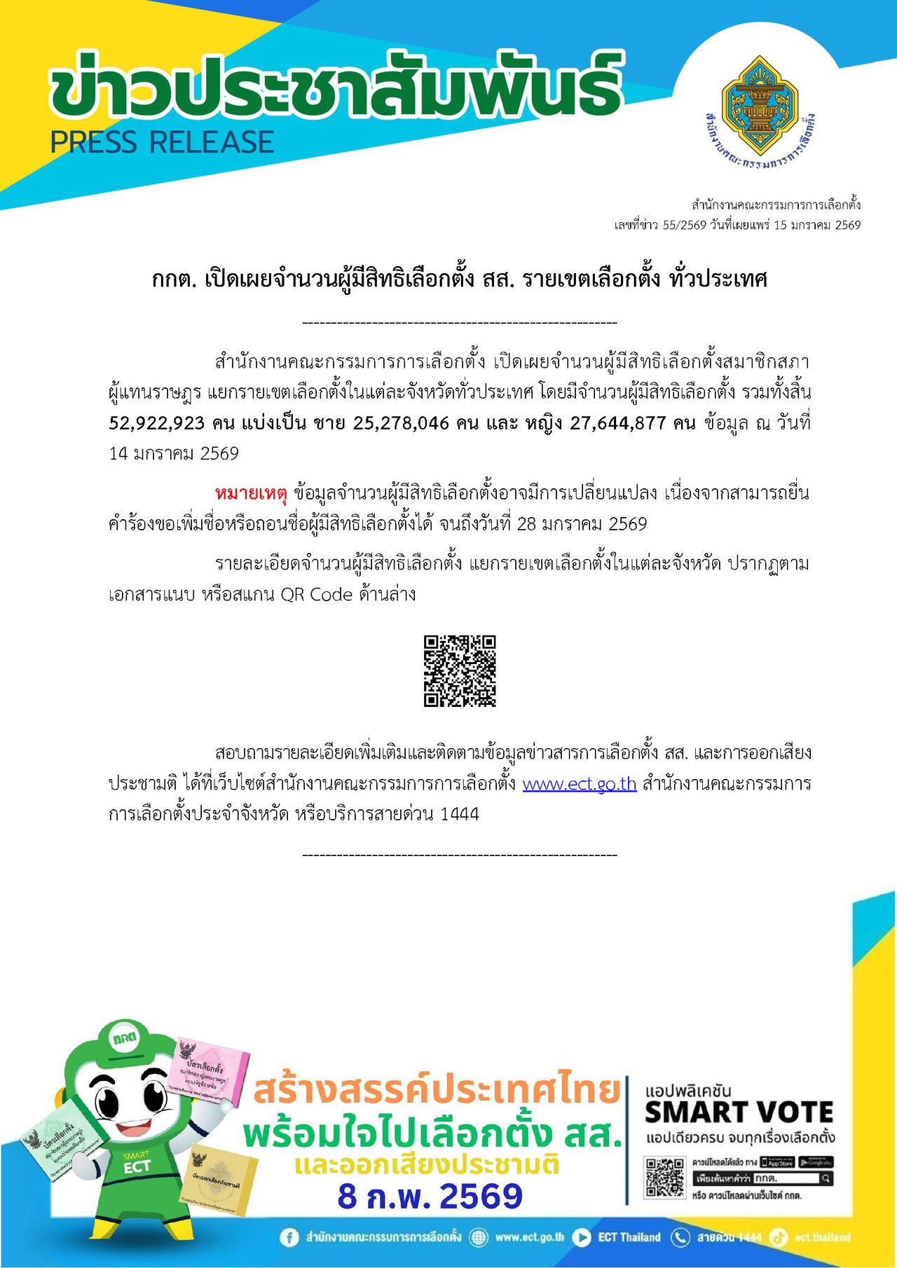 2029年选举：选举委员会公布400个选区议员选举选民人数为5290万人，强调检查选举资格渠道