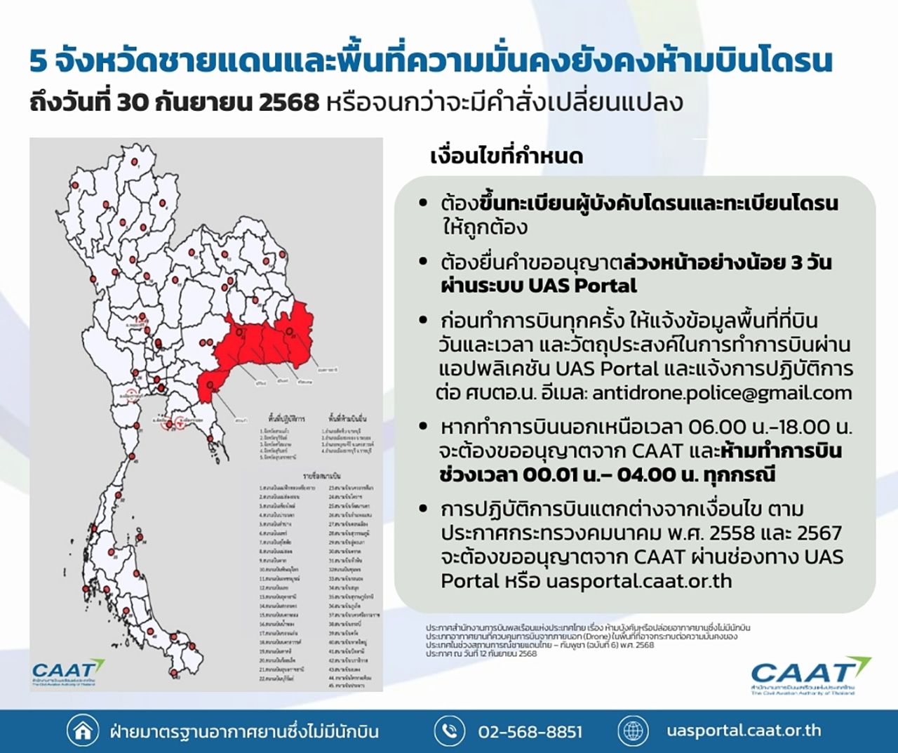 CAA 延长禁止无人机飞行在泰柬边境5省至9月底以保障安全