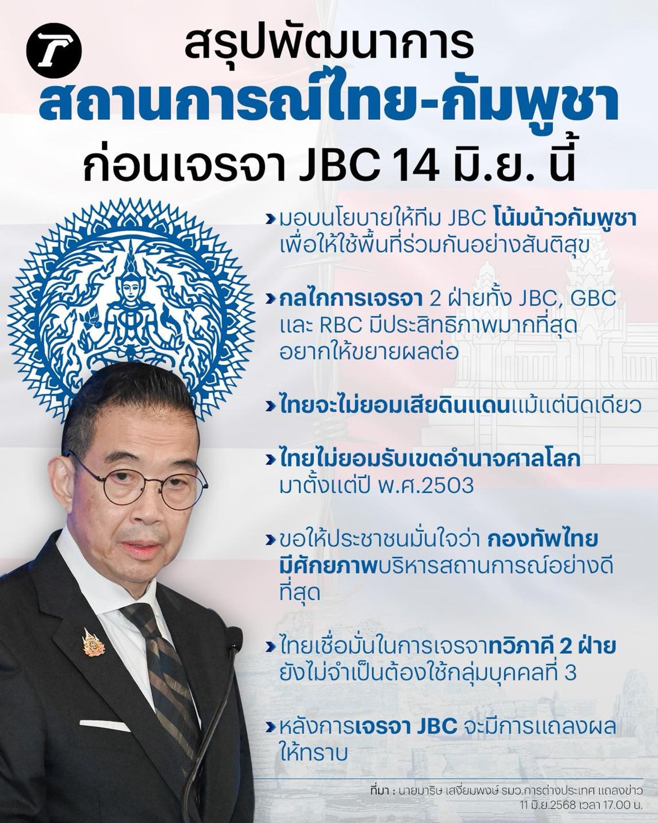 “马里茨”与泰方会谈重申使用双边机制不让步领土完整前参加JBC会议
