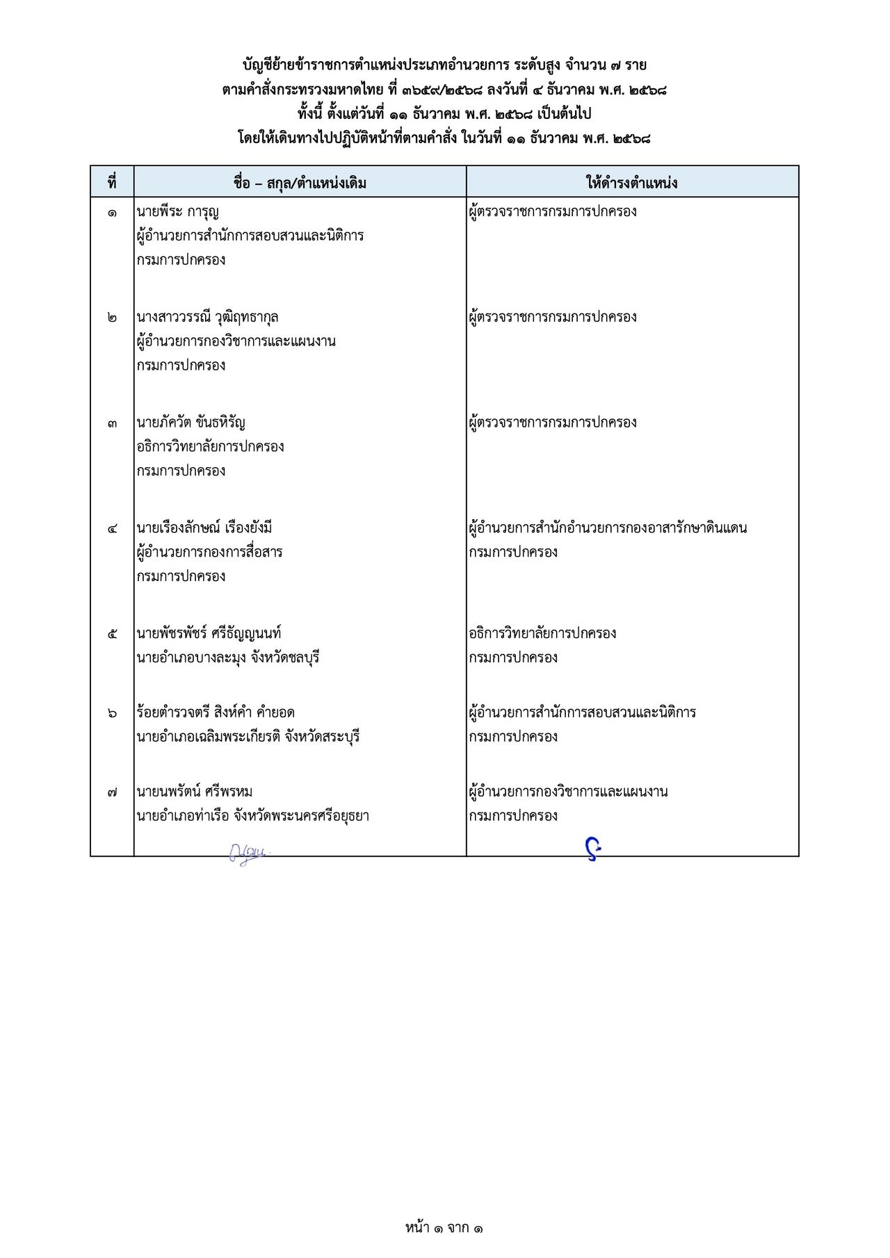 内政部两项命令 调动高级官员和郡长 共计203人