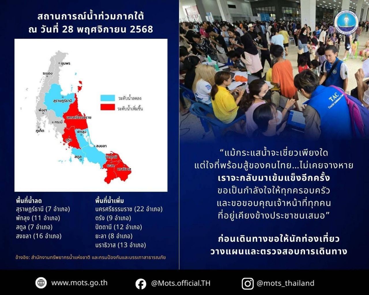 “沙敦洪水”局势开始缓解 市区水位多处已下降