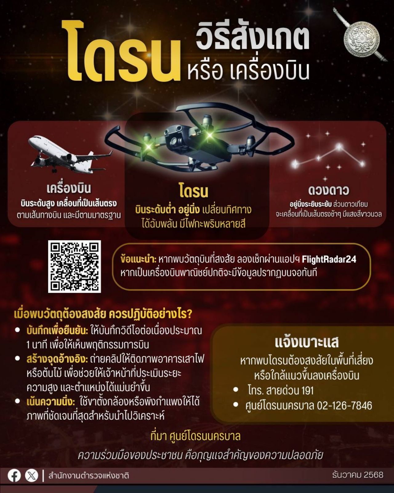 国家警察总监强调采取措施防范无人机威胁 24小时严格监控空域