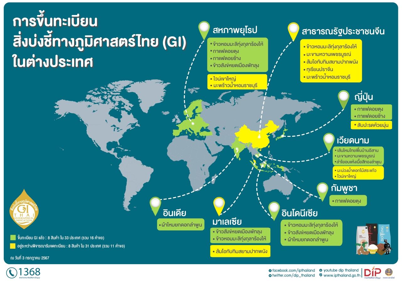 5 种泰国地理标志产品即将在中国注册 贸易部携带水果举办泰国水果黄金月活动