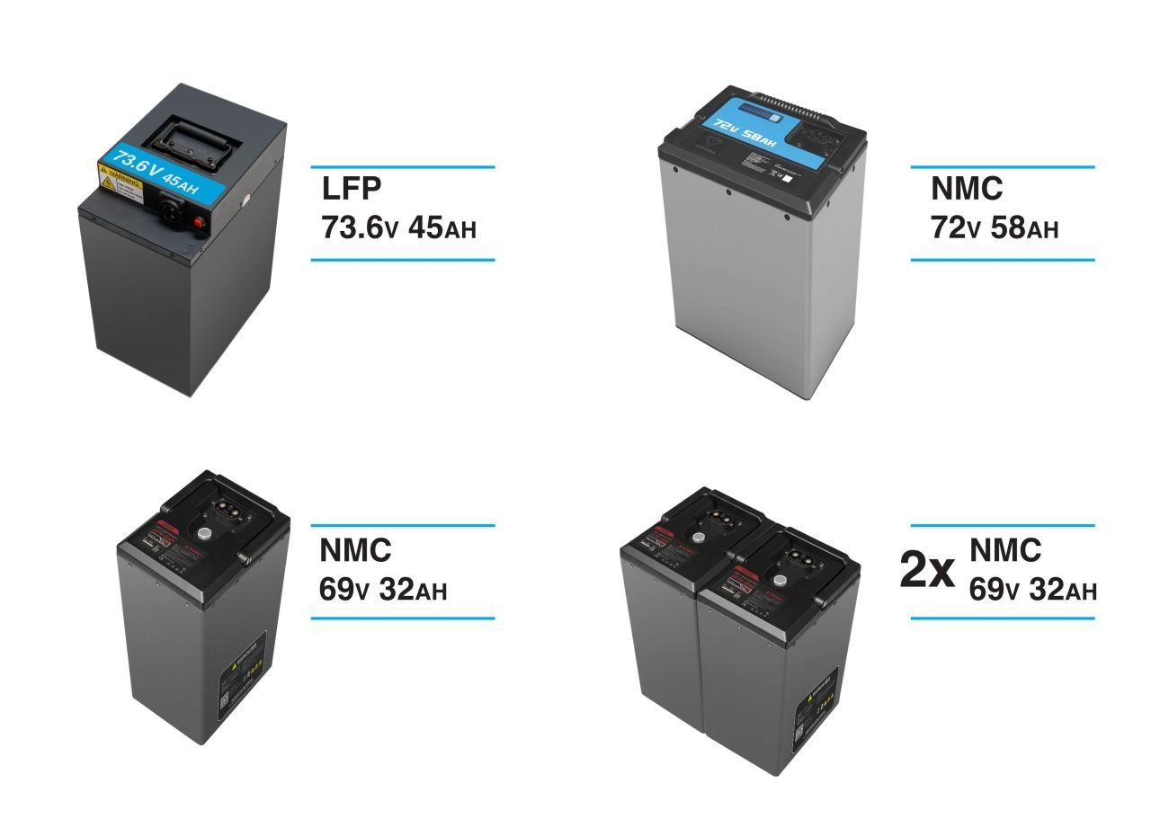 i-Motor 推出 BREEZE 成为泰国用户最了解的电动摩托车领导者