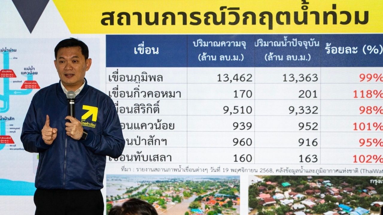 “艾博士”启动曼谷国会议员候选人 宣布“湄南河猴腮”政策以实现可持续防洪