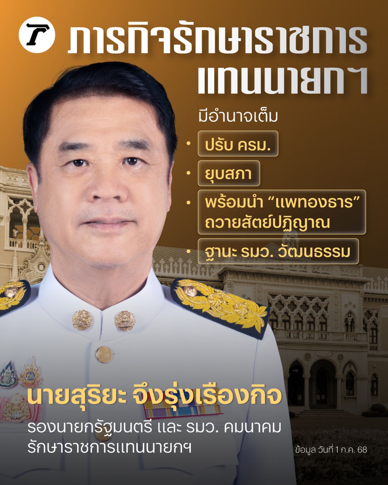 苏利阳·吉伦功担当代理总理的职责