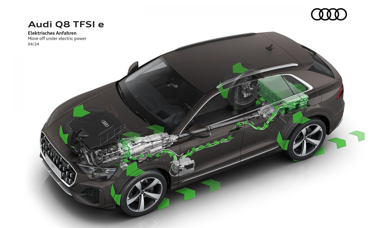 体验强大性能：测试奥迪Q8 TFSI e quattro S line edition one