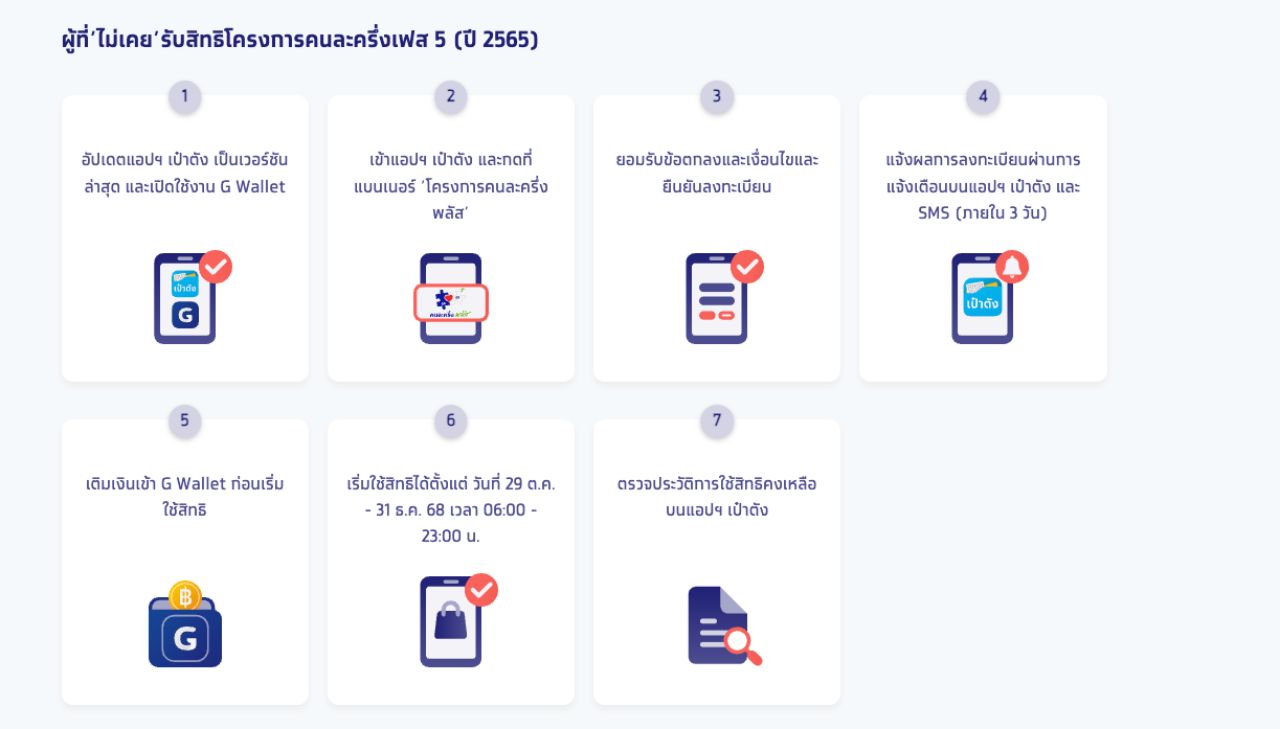 如何注册“半人一半加”计划，适用于从未参与过“半人一半”项目的用户