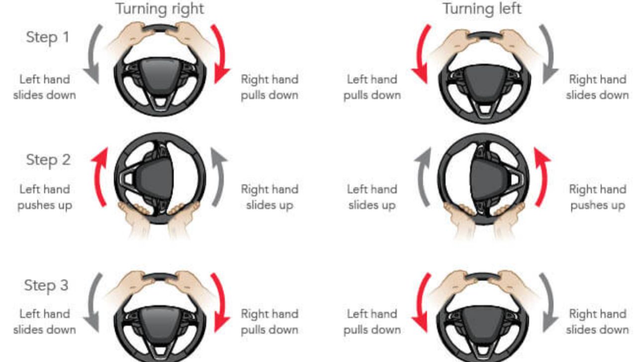 如何正确调整驾驶姿势和握方向盘