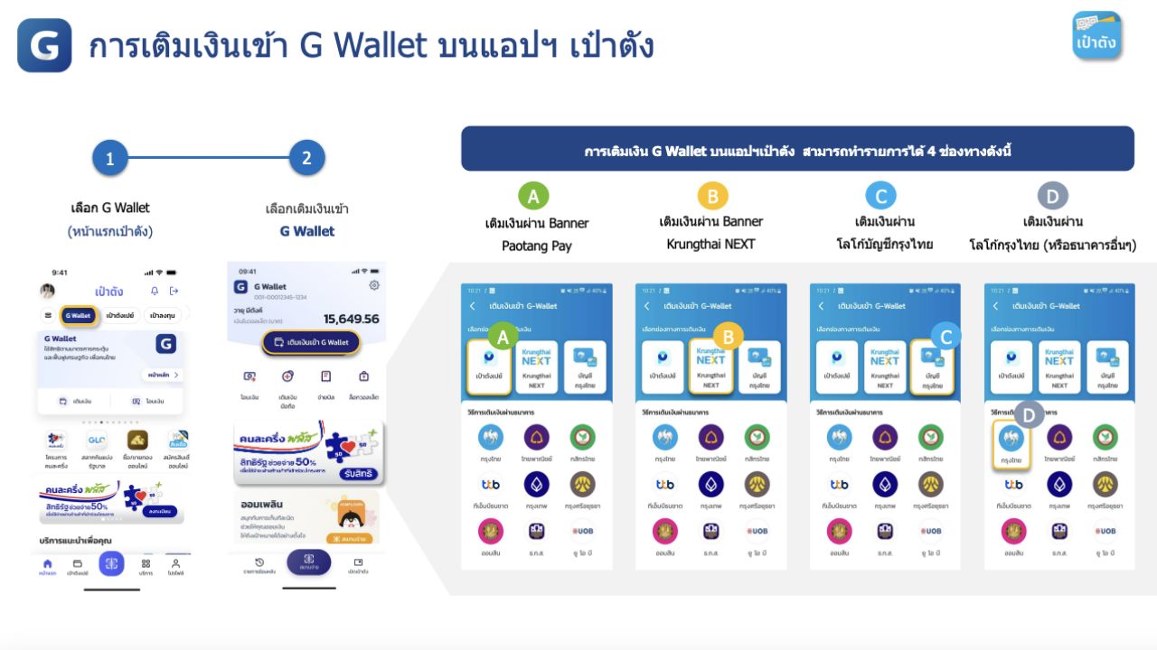 4 种方式向 G Wallet 充值以使用“半人加”权限通过 'Pao Tang' 应用