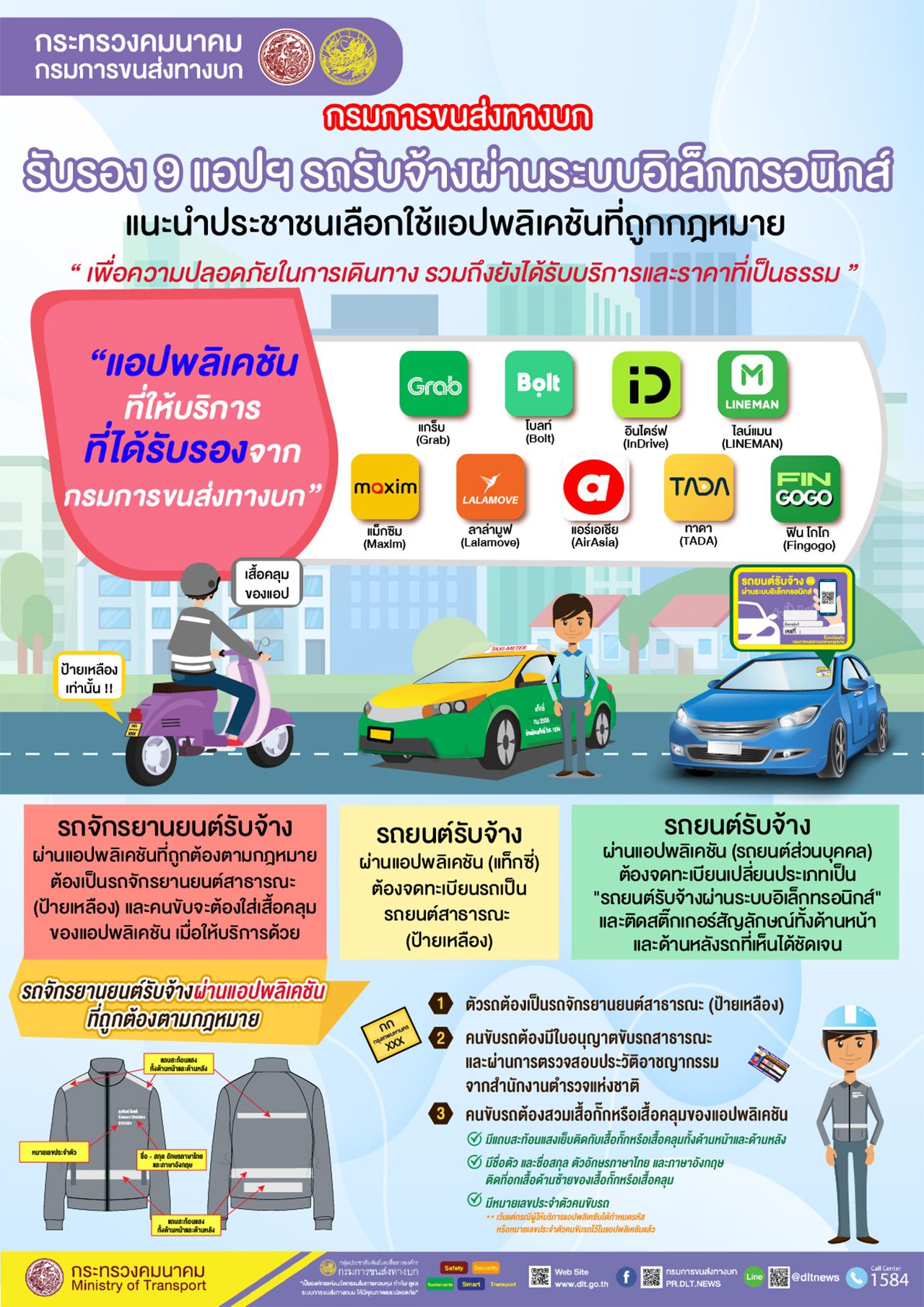 交通运输部强调安全 使用合法打车应用程序并督促运营商正确登记司机