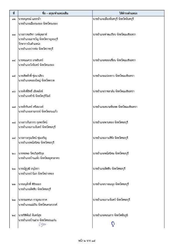 内政部两项命令 调动高级官员和郡长 共计203人