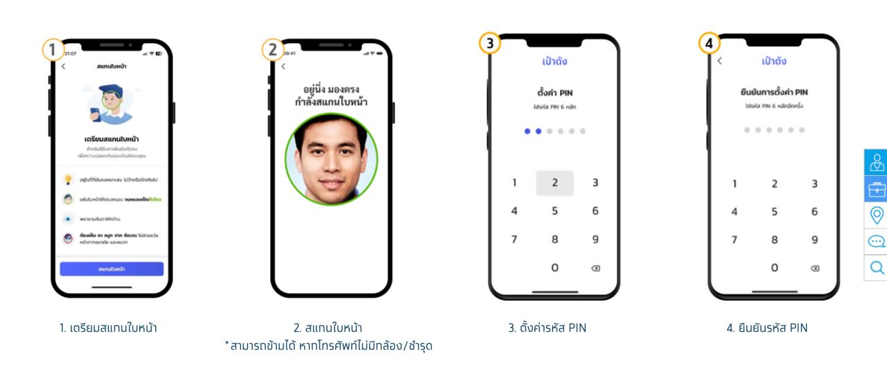 如何注册使用“Peng Tang”应用，准备好使用“Banla Krueng”项目的权益