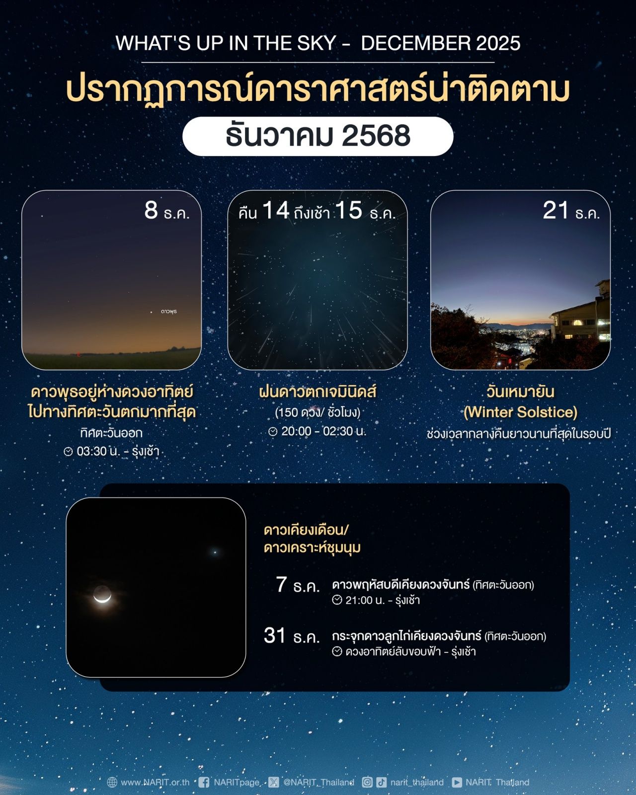 2568年12月值得关注的天文现象 准备观赏“双子座流星雨”