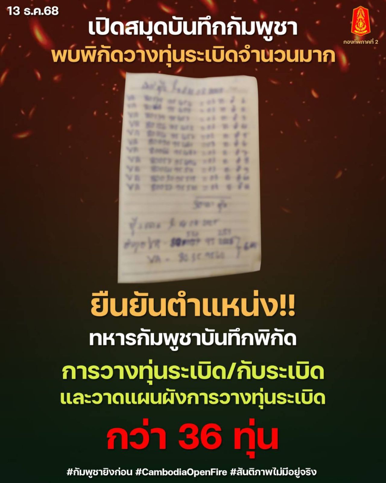 第二军区披露在柬埔寨军队笔记本中的信息,泰国接管了 Sam Tai-677 高地