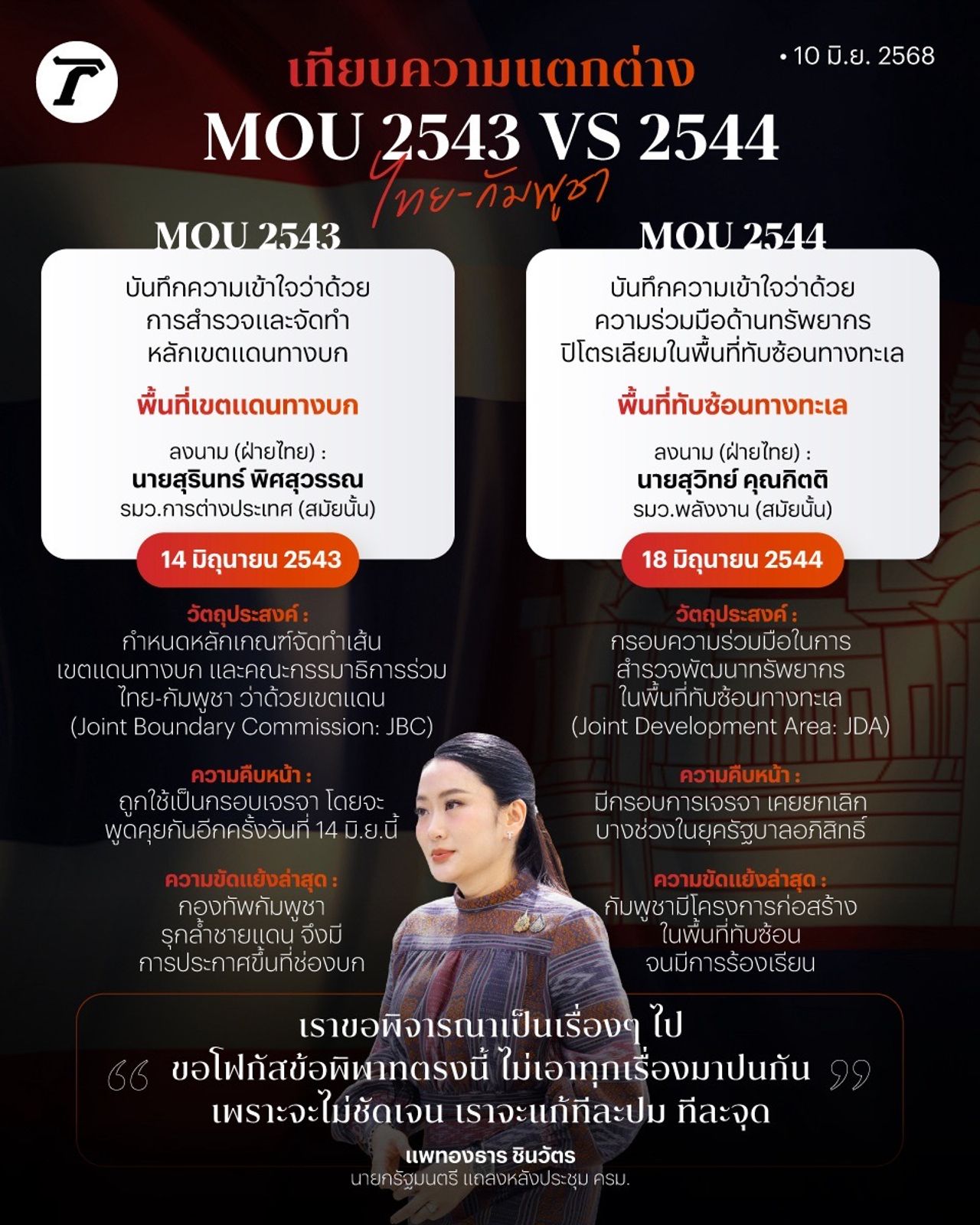 对比泰国和柬埔寨之间的MOU 2543和MOU 2544有何不同