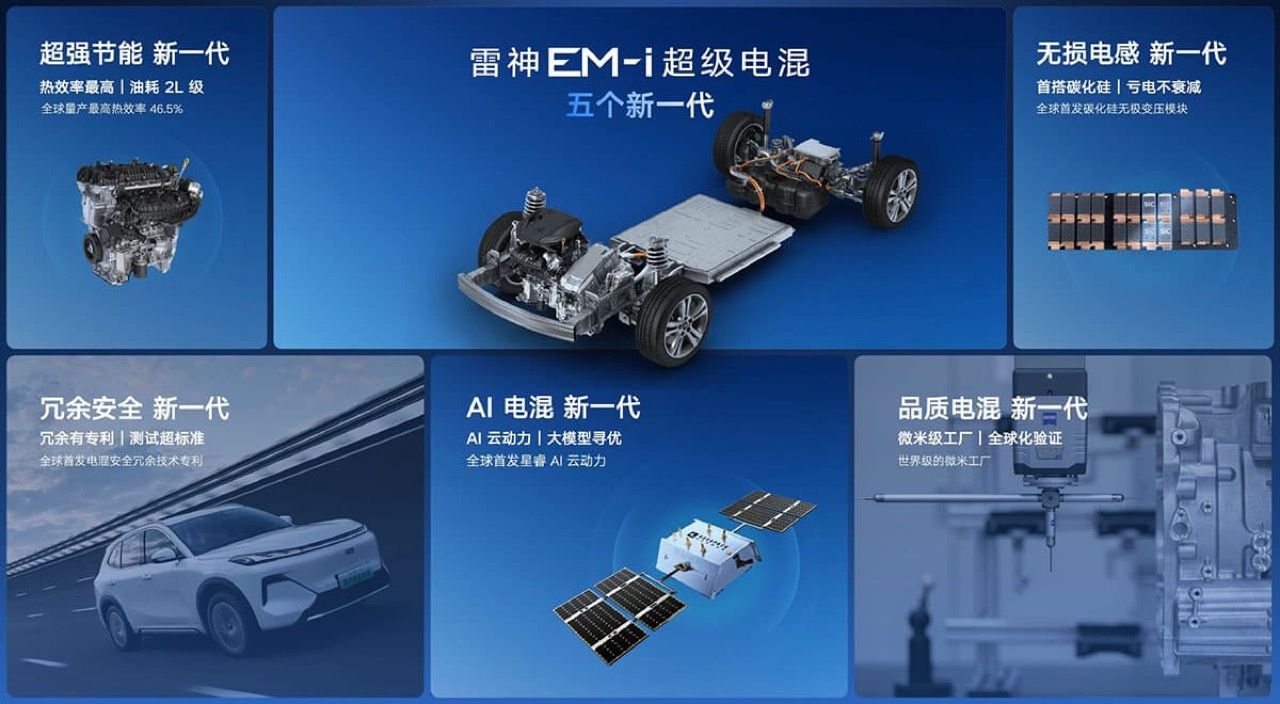 吉利展示EM-i超级混合动力系统，由AI控制的插电式混合动力，续航超长