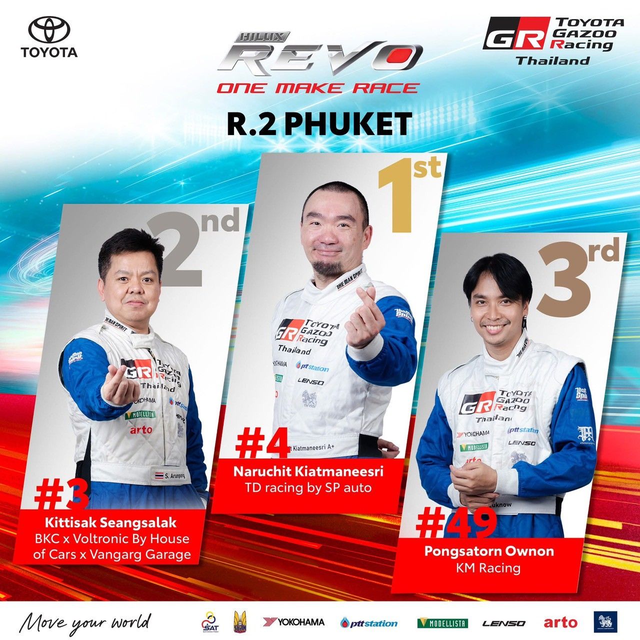 Toyota Gazoo Racing Thailand 2025 第二场比赛在普吉的结果