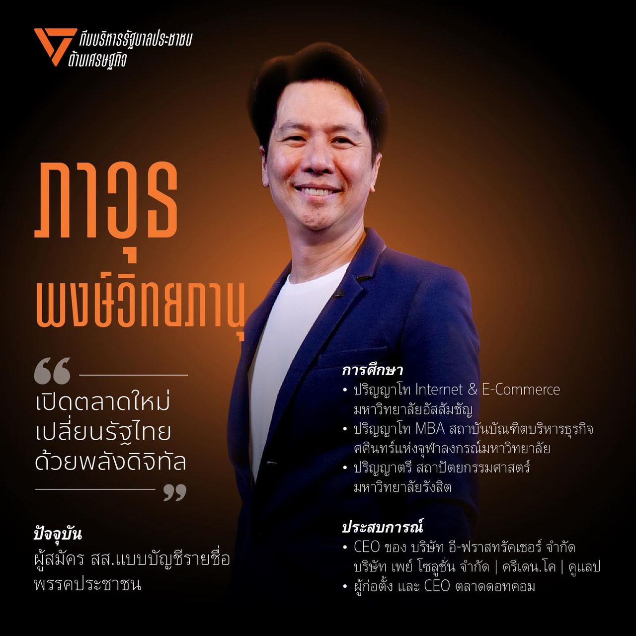 “Pawut Pongvitayapanu”的简历:人民党候选人,推动泰国电子商务领域的开拓者
