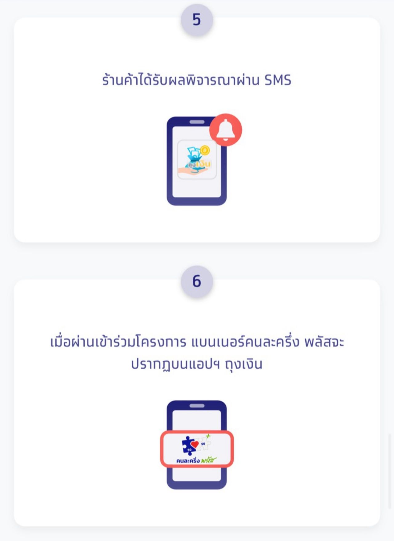 ร้านค้าสมัคร คนละครึ่งพลัส ผ่านถุงเงินกรุงไทย