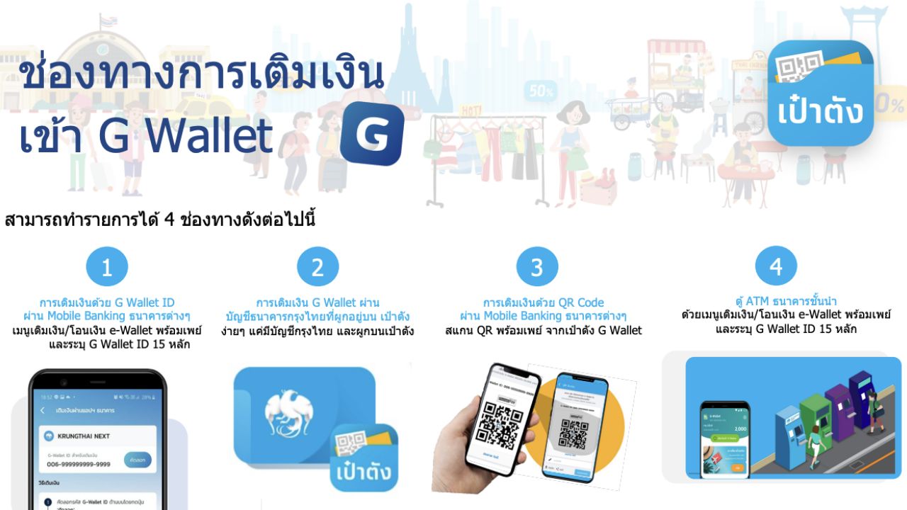 4 种方式向 G Wallet 充值以使用“半人加”权限通过 'Pao Tang' 应用