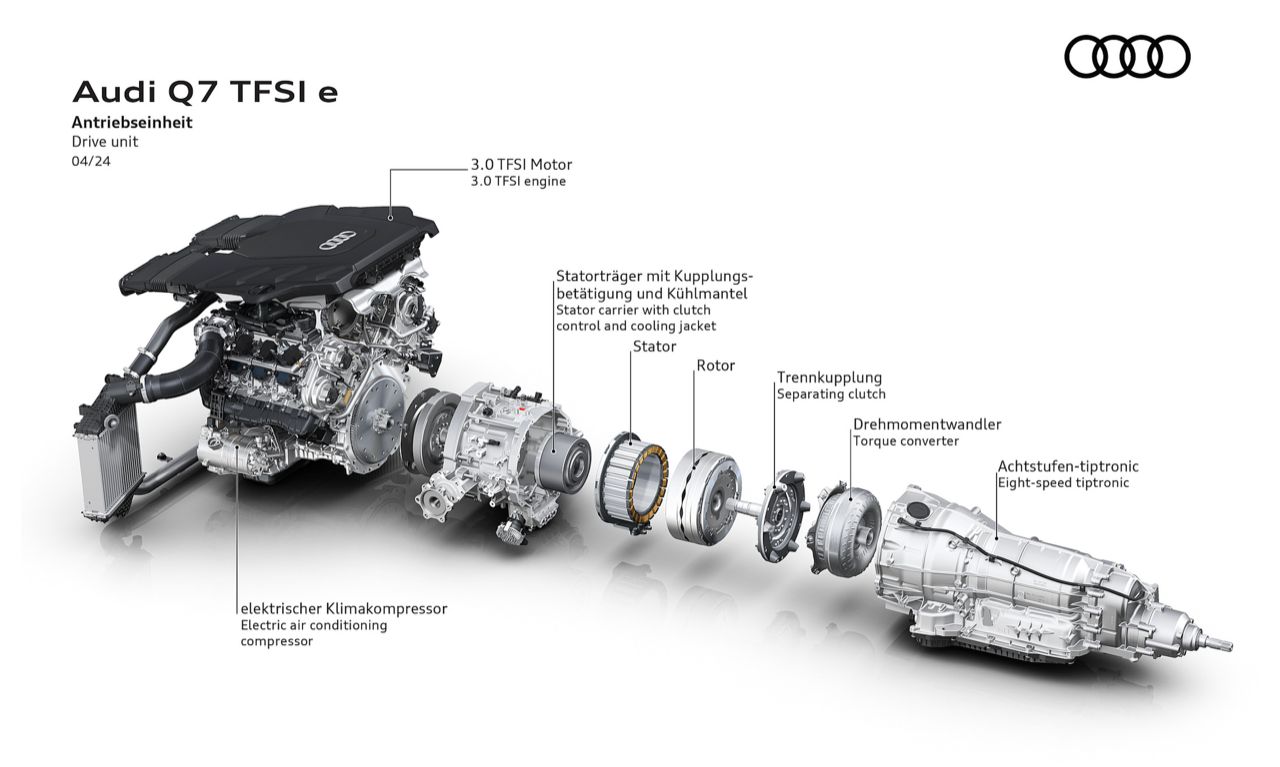 试驾体验：全新奥迪Q7 55 TFSI e quattro S Line Edition One