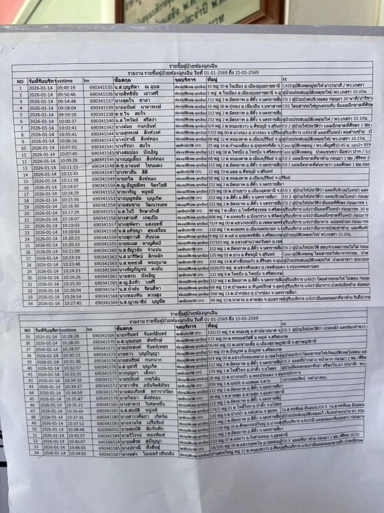公布“起重机砸中火车”事故伤者名单，死亡人数最新为22人
