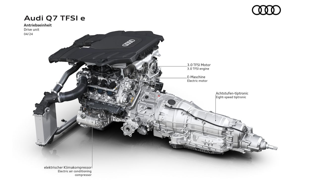 试驾体验：全新奥迪Q7 55 TFSI e quattro S Line Edition One