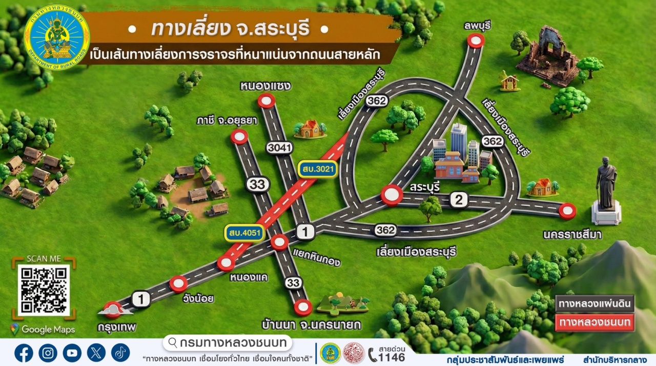 乡村公路 推荐 7 条绕行路线以避免主要公路的交通拥堵 新年期间