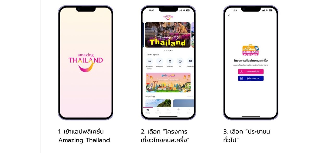 如何注册泰国旅游补贴2568，享受2项权益，通过Amazing Thailand应用