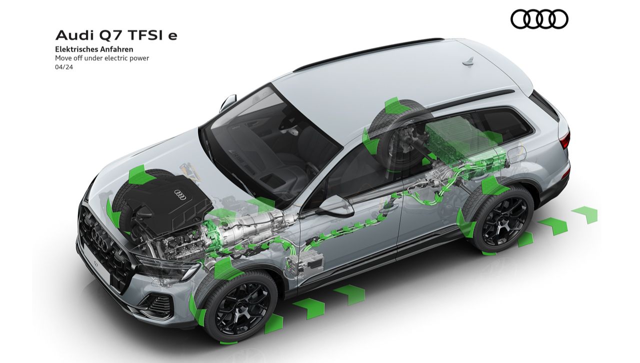 试驾体验：全新奥迪Q7 55 TFSI e quattro S Line Edition One