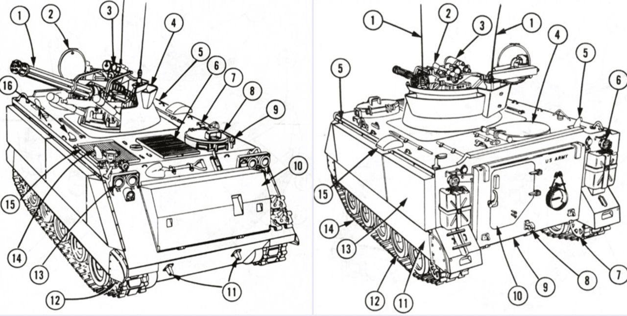 火力：M163 火神炮 泰国第5防空炮营
