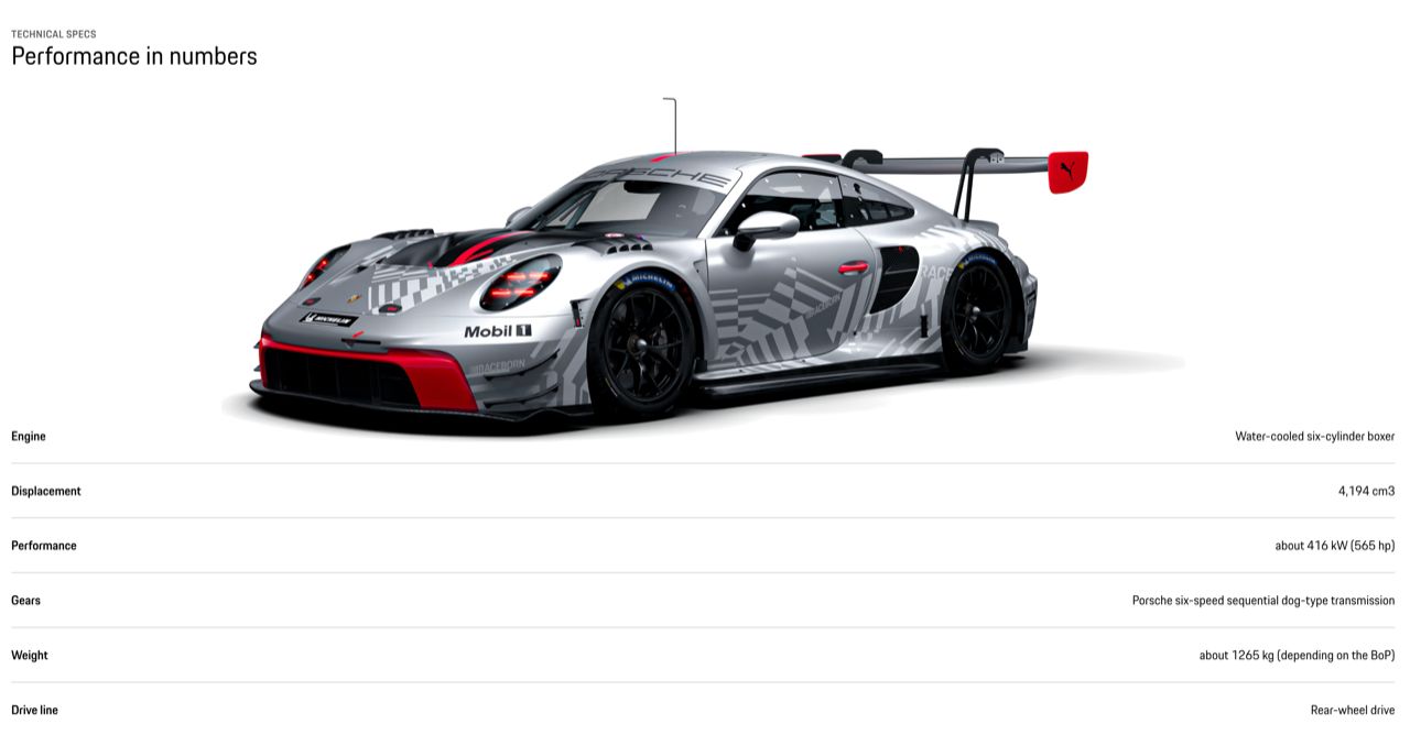 Porsche 911 GT3-R 2025 赛道之王