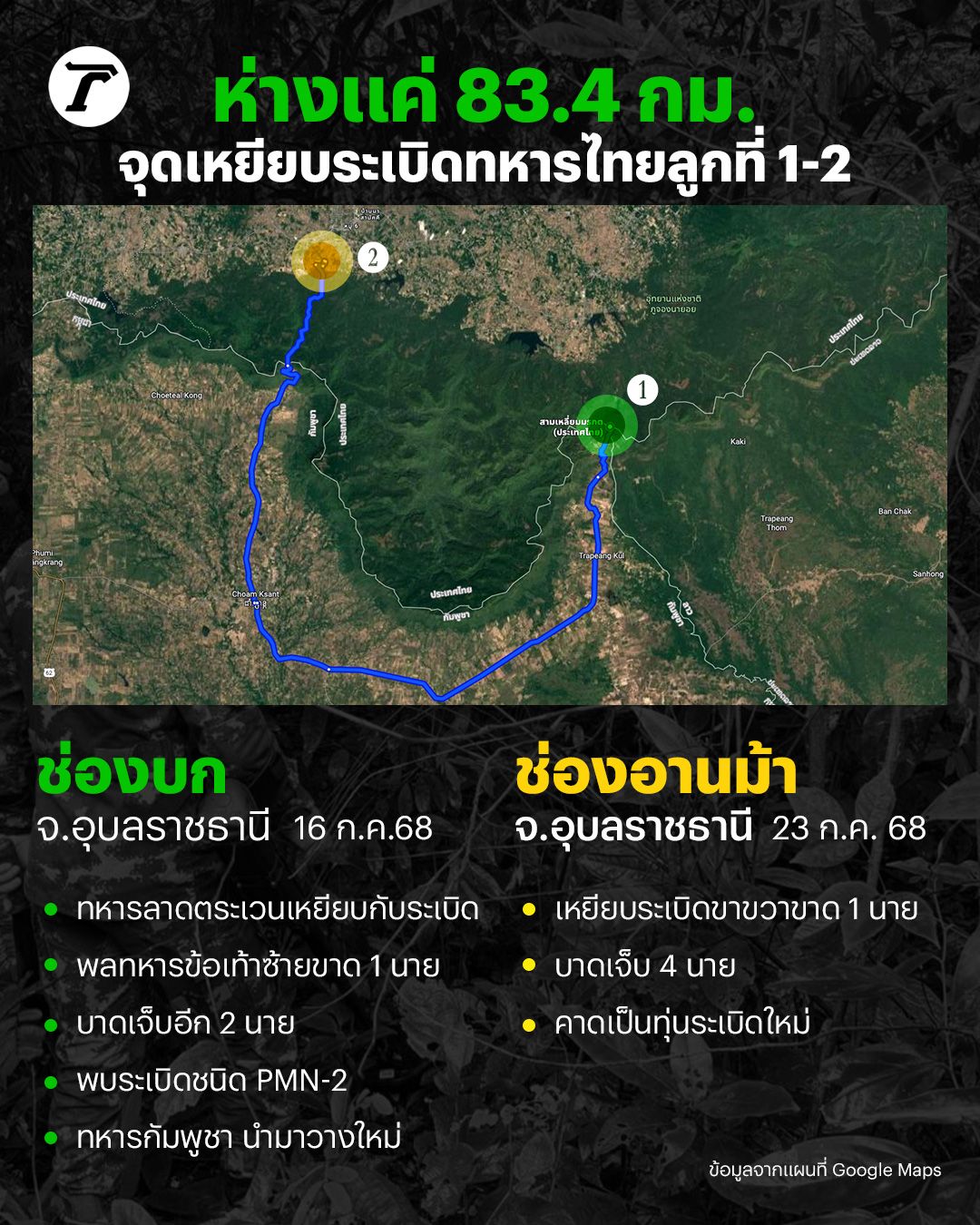 仅 83.4 公里，泰国士兵踩雷第 1-2 枚
