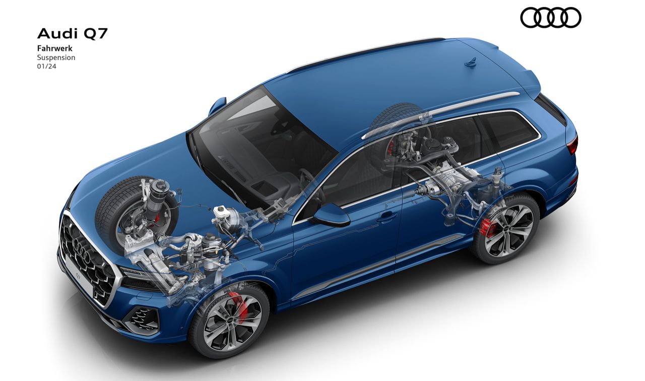 试驾体验：全新奥迪Q7 55 TFSI e quattro S Line Edition One