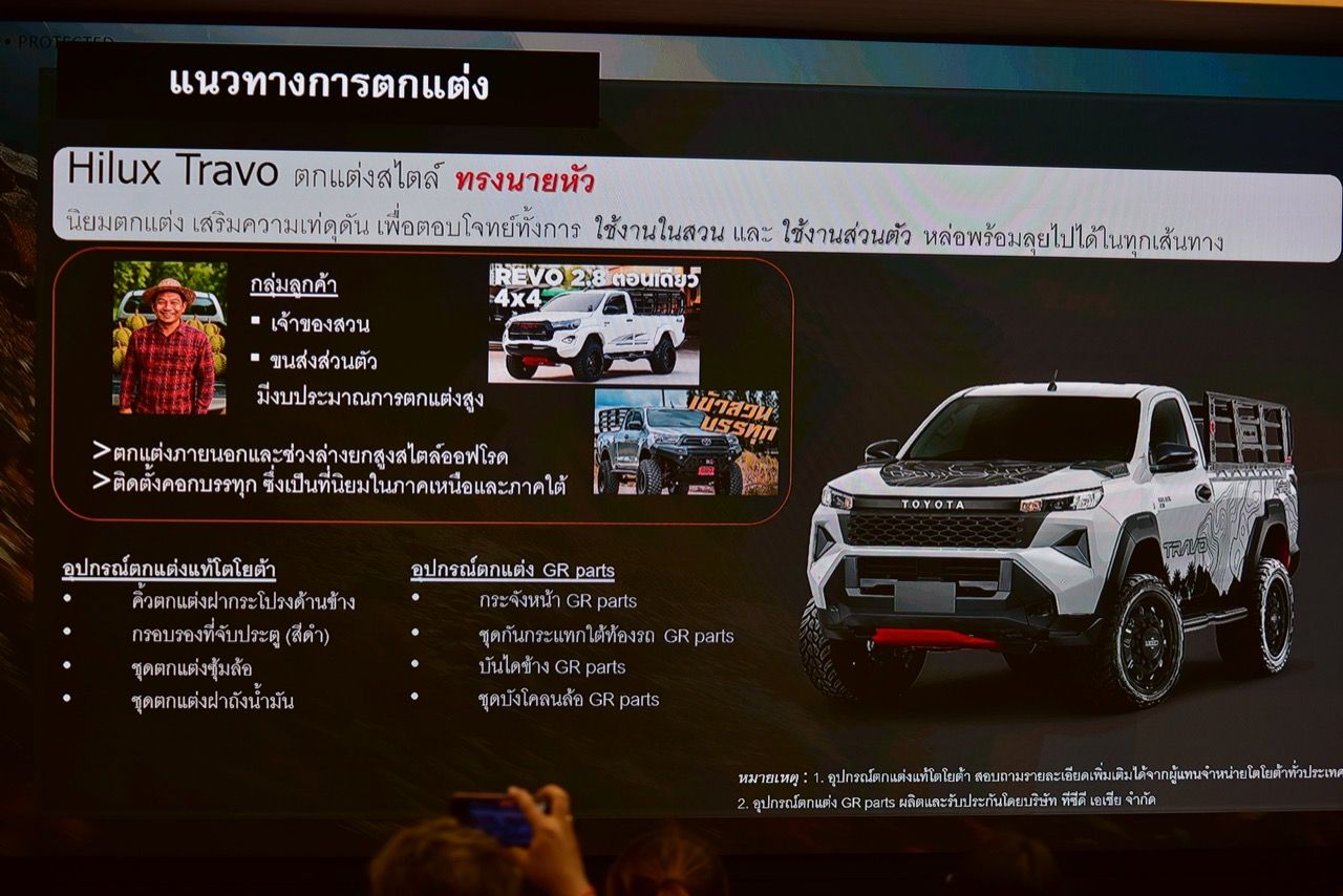 丰田 TRAVO 标准驾驶室 4TREX 2.8 MT 改装款