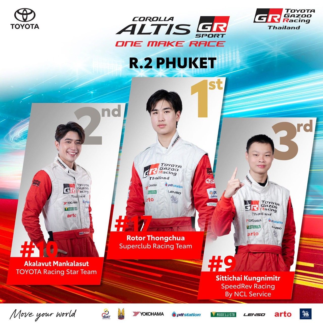 Toyota Gazoo Racing Thailand 2025 第二场比赛在普吉的结果