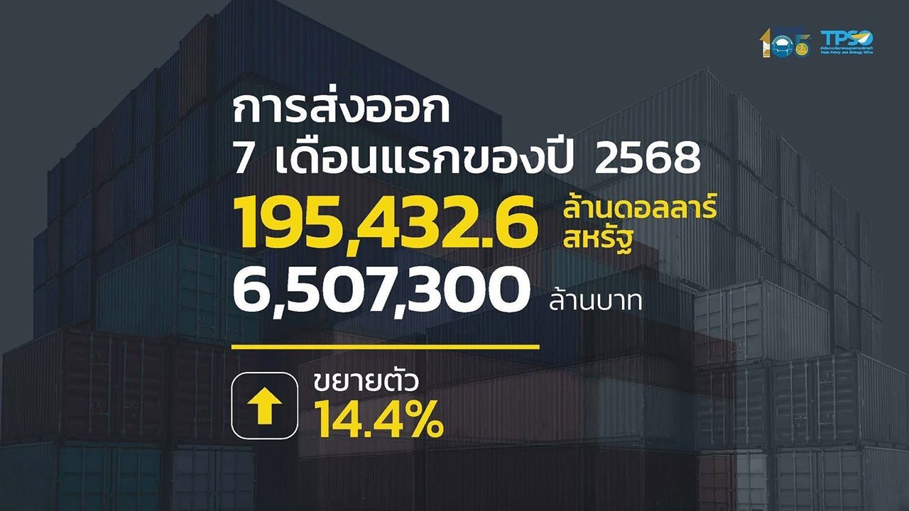 “พิชัย” 鼓励“ศุภจี”面对繁重工作，指出社会期望高，建议在四个月内设定4个KPI